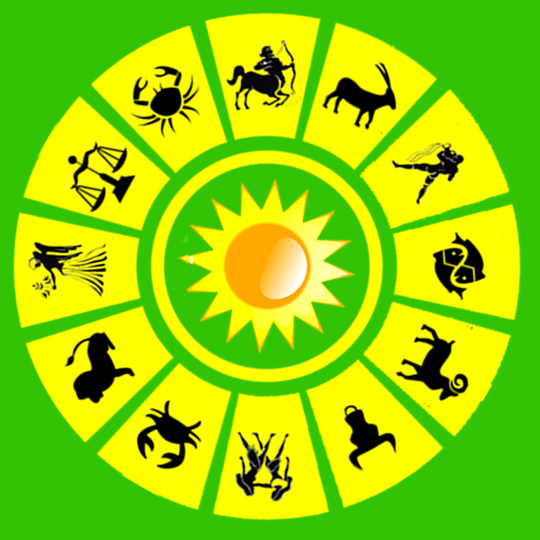Best famous astrologer Best famous astrologer