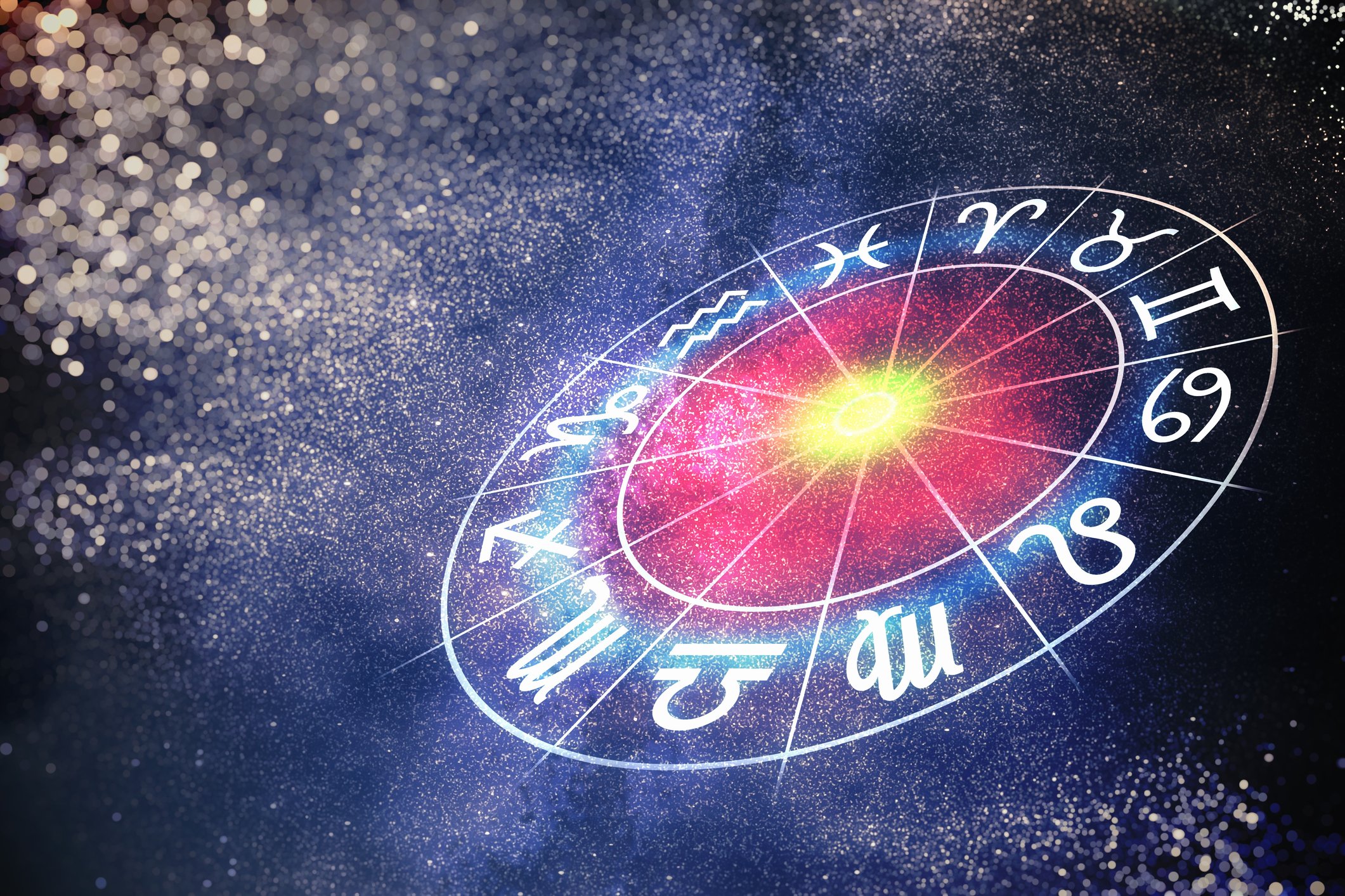 Top and Best Indian astrologer in Sydney famous astrologer in sydney